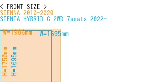 #SIENNA 2010-2020 + SIENTA HYBRID G 2WD 7seats 2022-